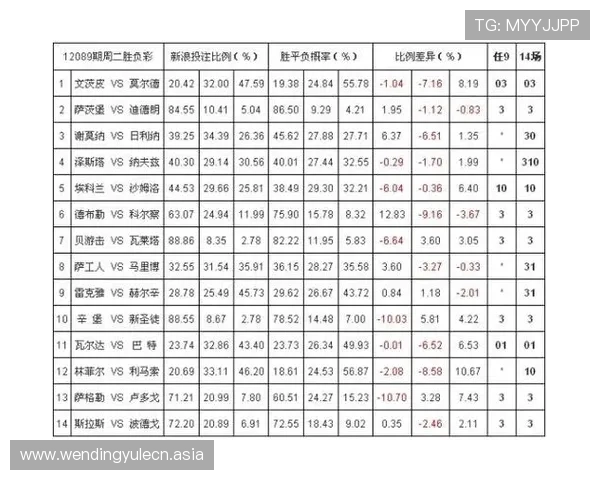百家乐赔率变化趋势分析:影响赔率的因素及应对策略指南 百家乐赔率变化趋势分析:影响赔率的因素及应对策略指南
